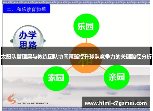 太阳队管理层与教练团队协同策略提升球队竞争力的关键路径分析