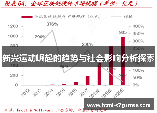 新兴运动崛起的趋势与社会影响分析探索