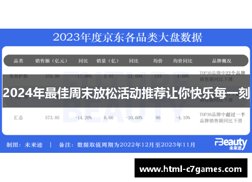 2024年最佳周末放松活动推荐让你快乐每一刻