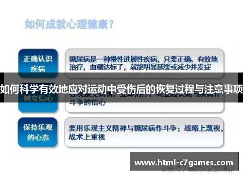 如何科学有效地应对运动中受伤后的恢复过程与注意事项