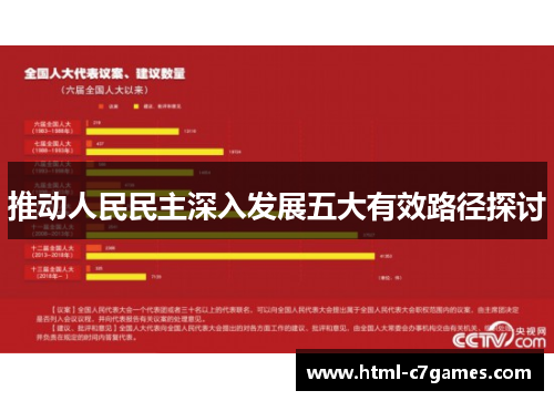 推动人民民主深入发展五大有效路径探讨