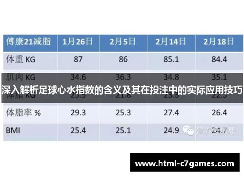 深入解析足球心水指数的含义及其在投注中的实际应用技巧