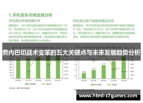 费内巴切战术变革的五大关键点与未来发展趋势分析 费内巴切战术变革的五大关键点与未来发展趋势分析