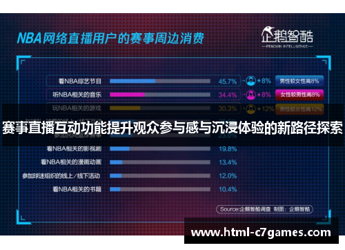 赛事直播互动功能提升观众参与感与沉浸体验的新路径探索 赛事直播互动功能提升观众参与感与沉浸体验的新路径探索