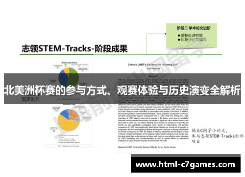 北美洲杯赛的参与方式、观赛体验与历史演变全解析