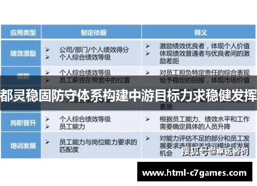 都灵稳固防守体系构建中游目标力求稳健发挥 都灵稳固防守体系构建中游目标力求稳健发挥
